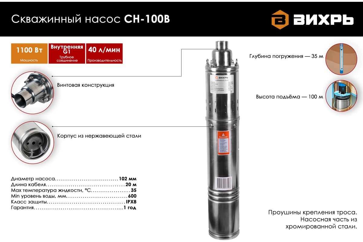 Скважинный насос Вихрь СН-100В 68/3/5 - выгодная цена, отзывы .