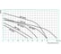 Дренажный насос БЕЛАМОС DWP 2200 3