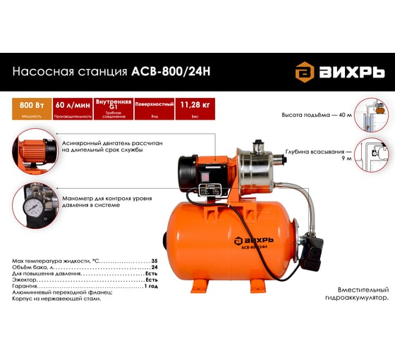  станция водоснабжения Вихрь АСВ- 800/24Н 68/1/7 .