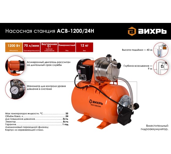 Автоматическая станция водоснабжения Вихрь АСВ-1200/24Н 68/1/6