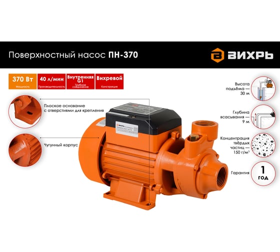 Самовсасывающий насос Вихрь ПН-370 68/4/1 - выгодная цена, отзывы .