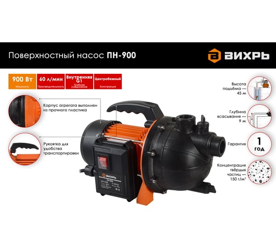 Поверхностный насос Вихрь ПН-900 68/4/2
