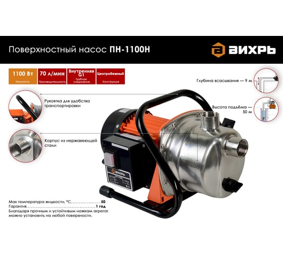Поверхностный насос Вихрь ПН-1100Н 68/4/3 1