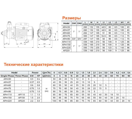 Вихревой насос LEO APm 37 899