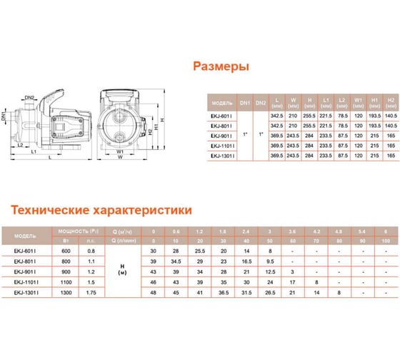 Самовсасывающий струйный насос LEO LKJ 1002 I 1212