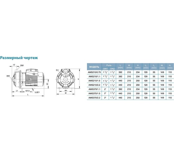 Центробежный насос LEO AMS 370/2.2 984
