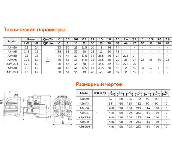 Самовсасывающий струйный насос LEO Ajm 45 1109