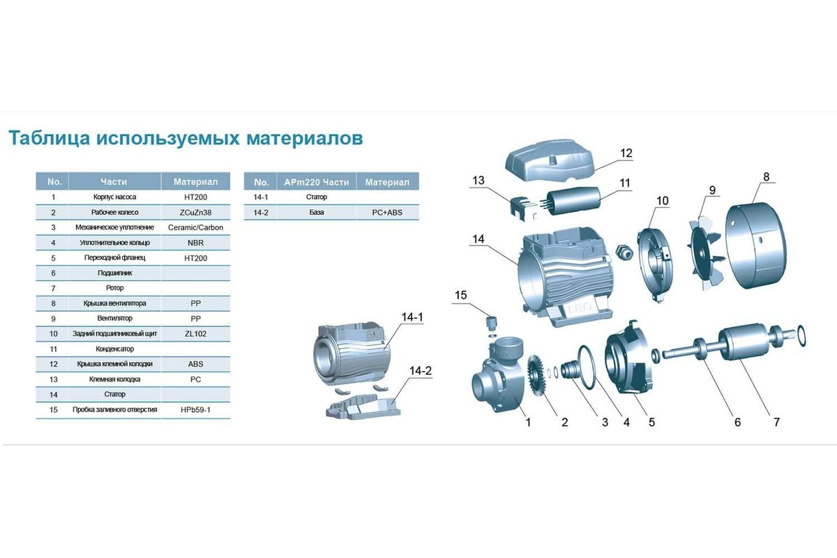 Вихревой насос LEO APm 90 972