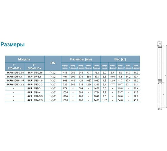 Скважинный насос LEO 4XR 10/21-4 955