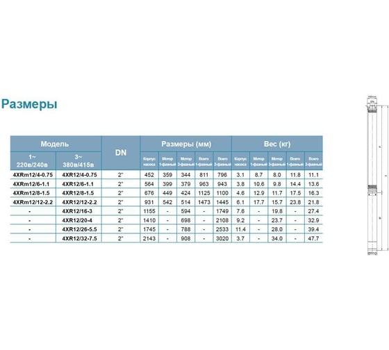 Скважинный насос LEO 4XR 10/34-7.5 1100
