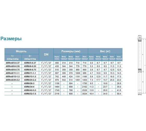 Скважинный насос LEO 4XR 6/42-5.5 1101