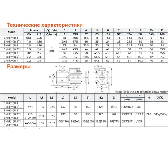 Многоступенчатый насос LEO EMH 8-4 1523
