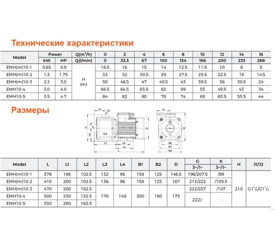 Многоступенчатый насос EMH 10-4, 3 кВт, 380В, Qmax. 16 m3h, Hmax. 66,5 m LEO 1520