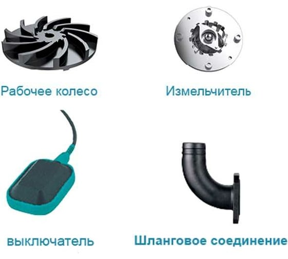 Канализационый насос LEO 32 SWPm 3,6-30-2,2/QG 1175