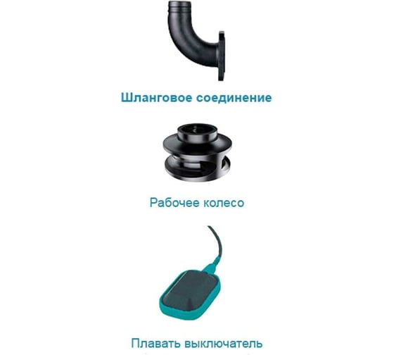 Канализационый насос LEO 65 SWEm 15-15-1,5 1178