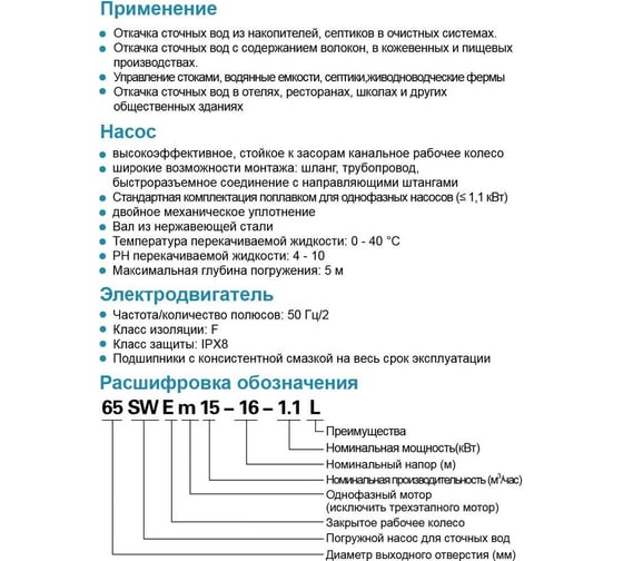 Канализационый насос LEO 65 SWEm 15-10-1,1 1177