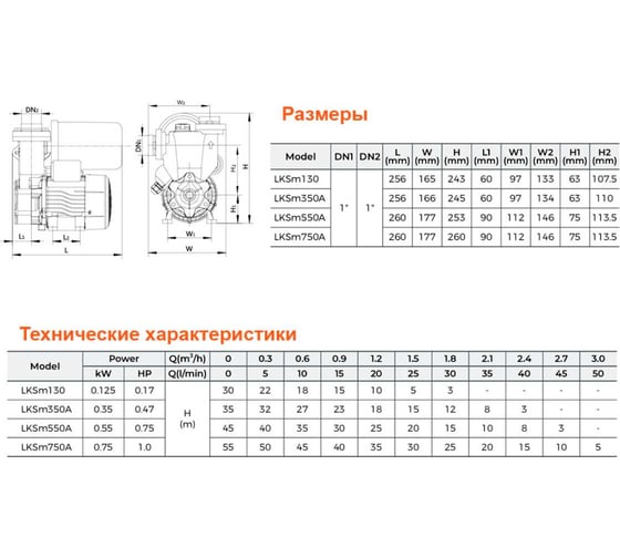 Министанция LEO LKSm 130 940