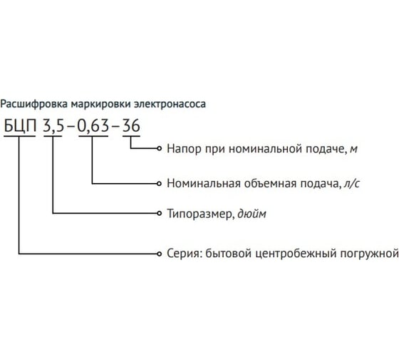 Погружной насос UNIPUMP БЦП 3,5-0,5-65 кабель 1 м 33576