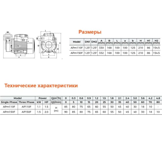 Вихревой насос LEO APm 150 F 1252