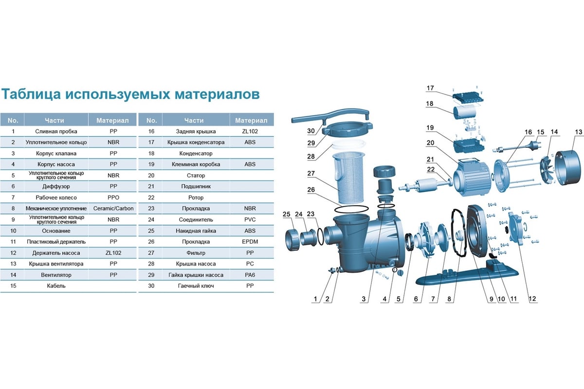 Поверхностный насос для бассейнов LEO XKP 804 E 1818