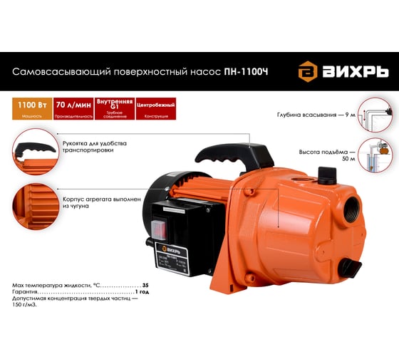 Самовсасывающий поверхностный насос Вихрь ПН-1100Ч 68/4/6