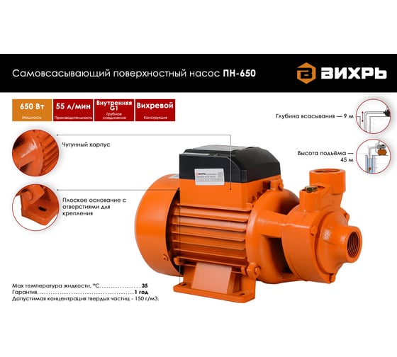 Поверхностный самовсасывающий насос Вихрь ПН-650 68/4/5
