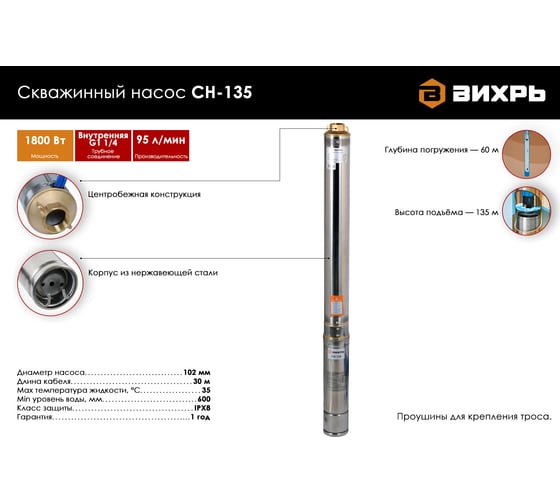Скважинный насос Вихрь СН-135 68/3/6