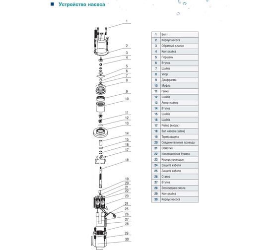 Вибрационный насос AquamotoR arvp 250-10t AR151026