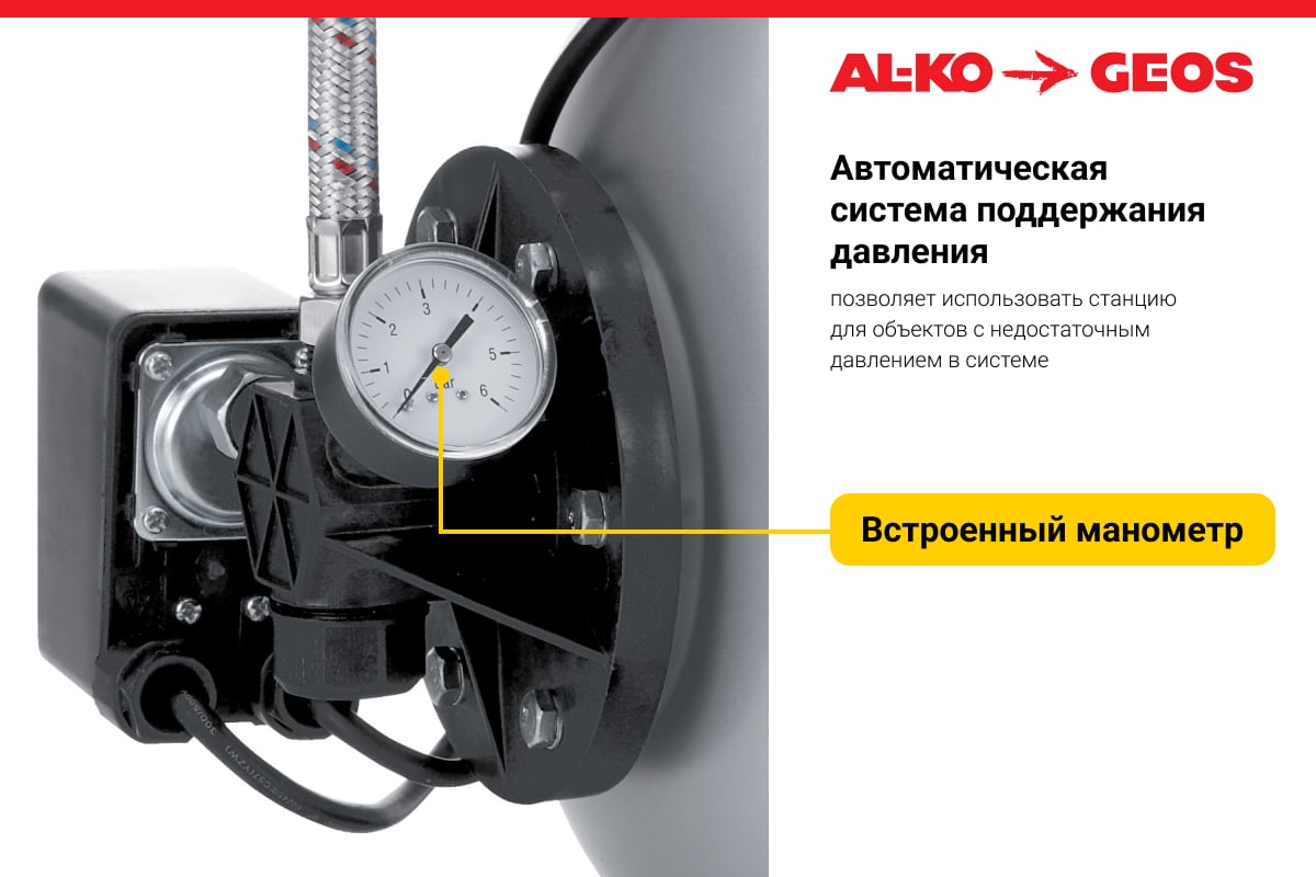 Насосная станция AL-KO HW 3000 Inox Classic 112846 - выгодная цена, отзывы,  характеристики, 1 видео, фото - купить в Москве и РФ