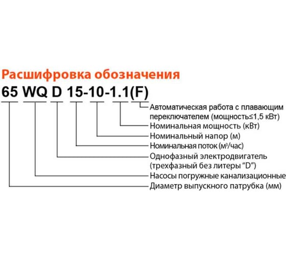 Канализационный насос LEO 100 WQ 100-15-7.5/4P 1534