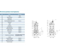 Канализационный насос LEO 100 WQ 100-22-11/4P 1581