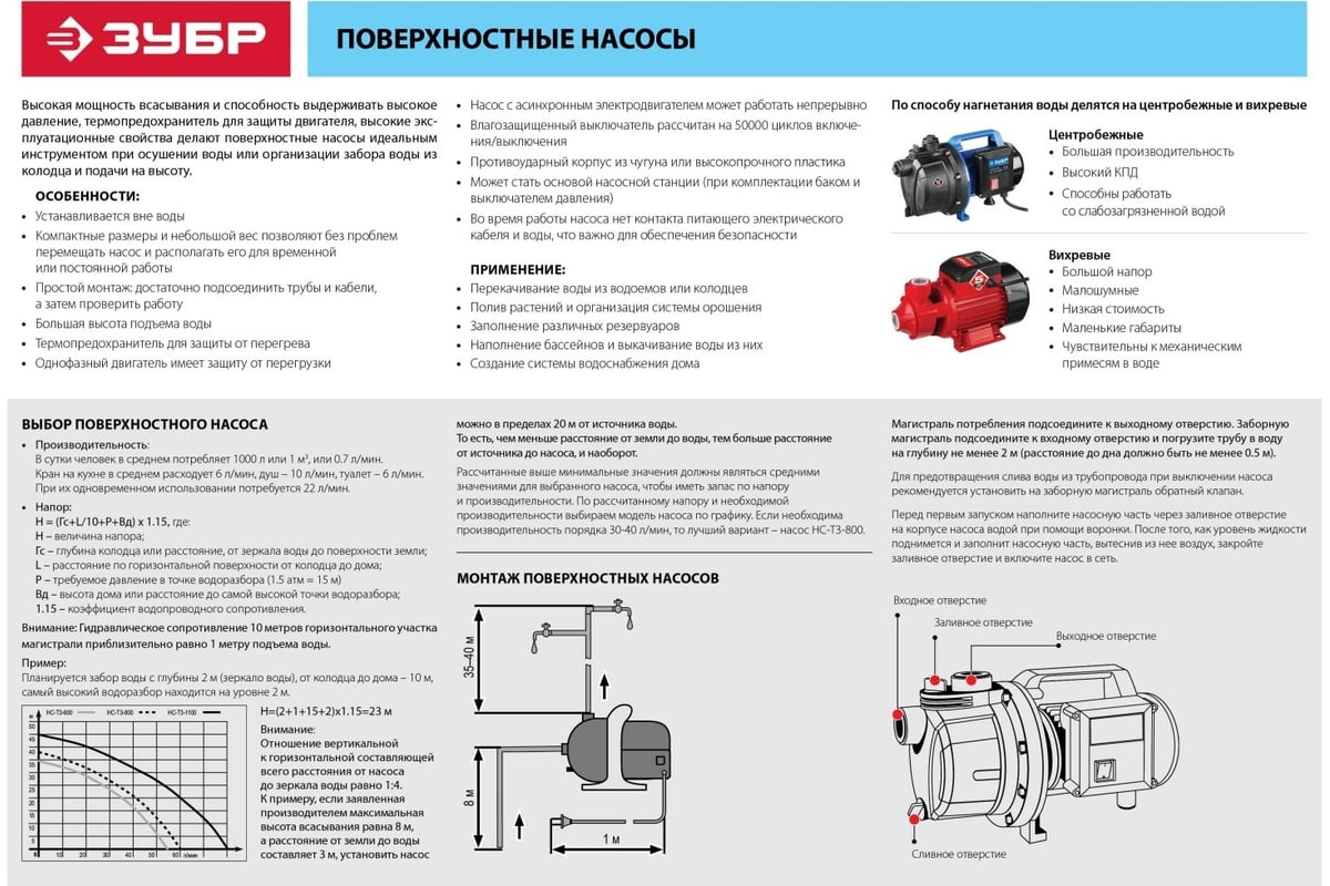 Поверхностный вихревой насос ЗУБР 650 Вт НС-М1-650-Ч - выгодная цена,  отзывы, характеристики, фото - купить в Москве и РФ