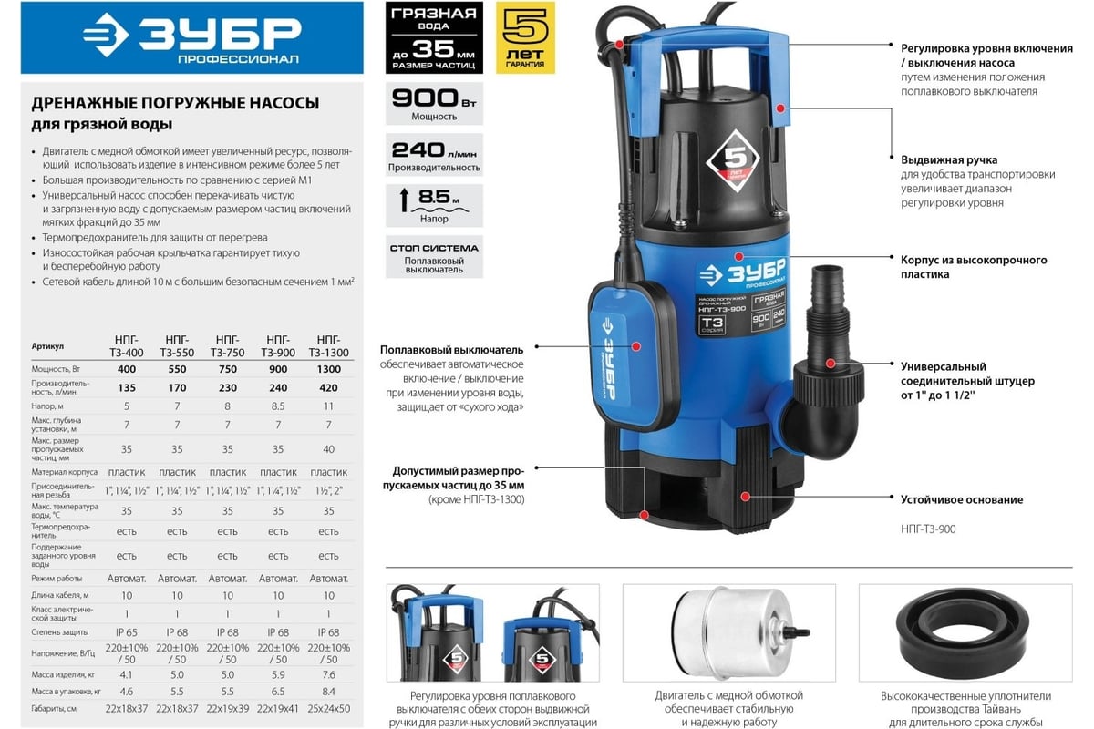 Дренажный насос ЗУБР Профессионал 1300 Вт для грязной воды НПГ-Т3-1300 -  выгодная цена, отзывы, характеристики, 1 видео, фото - купить в Москве и РФ