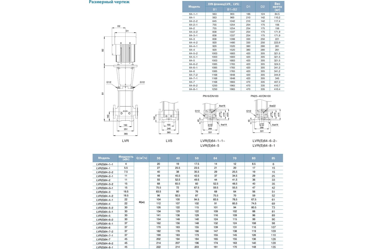 Вертикальный многоступенчатый насос LEO LVR 64-4 1079 - выгодная цена,  отзывы, характеристики, фото - купить в Москве и РФ