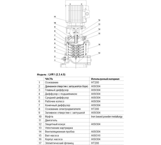 Вертикальный многоступенчатый насос LEO LVR 5-10 1360