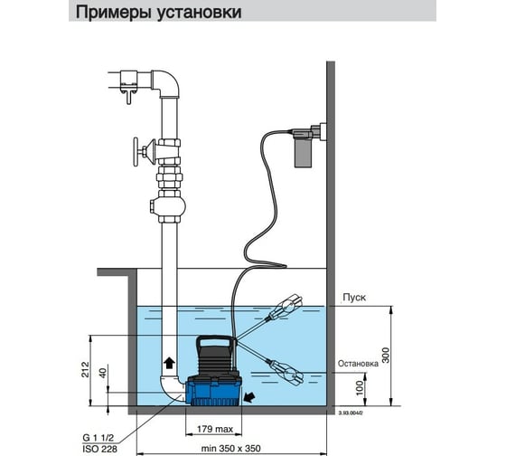 Погружной дренажный насос Calpeda GM 10 100001202