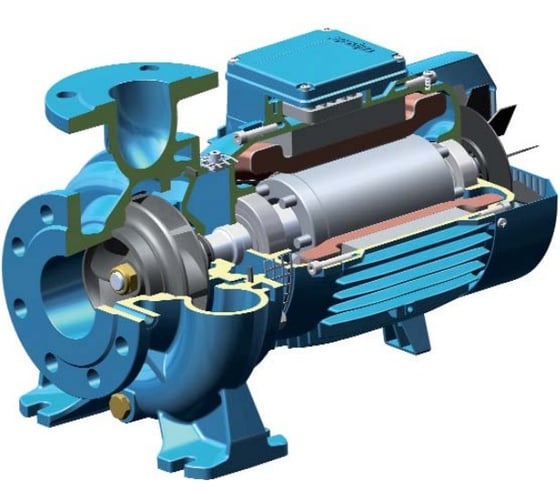 Консольно-моноблочный электронасос Calpeda NM 65/20C/B 400/690/50 Hz 100500834