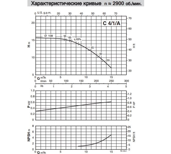 Насосный агрегат для загрязненной воды Calpeda C 4/1/A 230/400/50 Hz 100501783