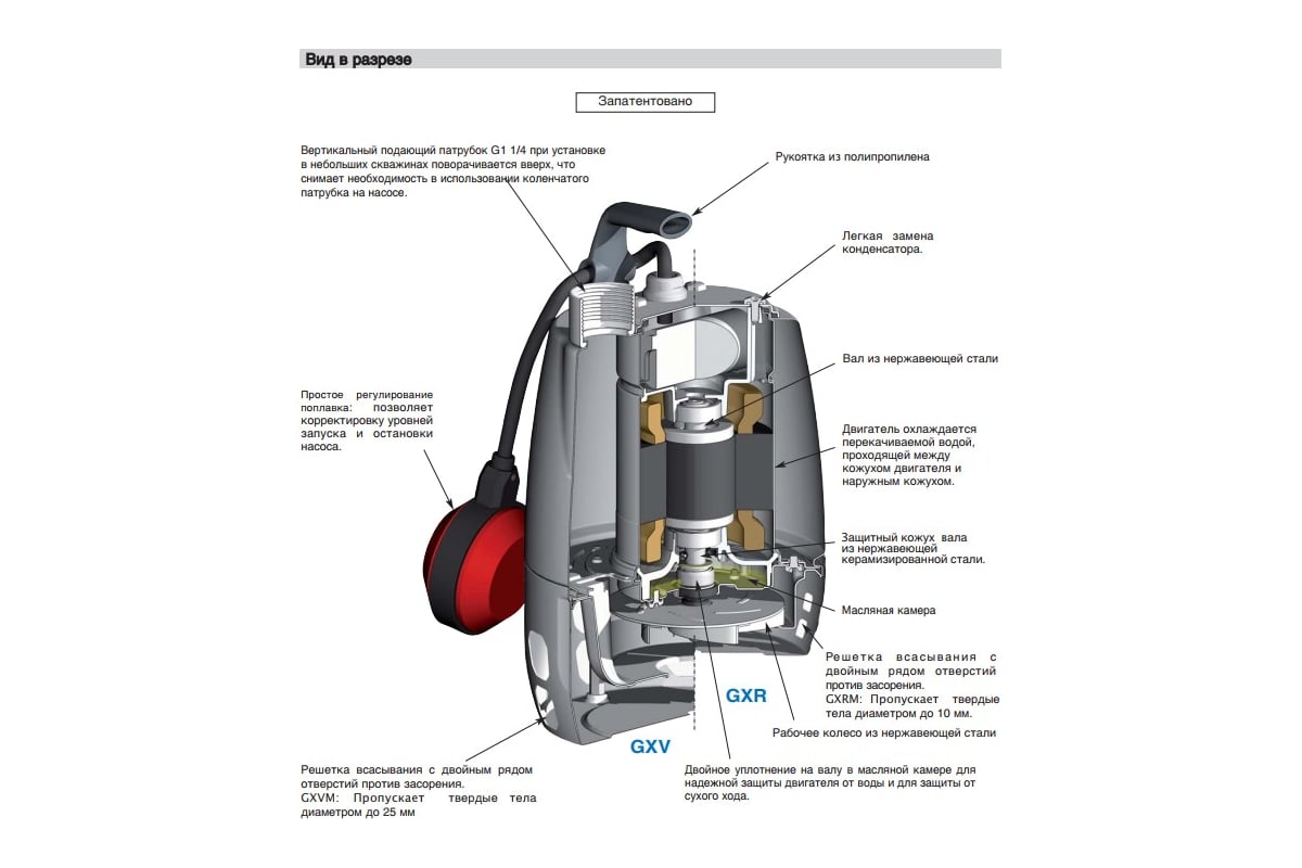 Ремонт дренажных насосов своими руками Погружной дренажный насос Calpeda GXRM 11 V.230/50 100398066 - выгодная цена, от