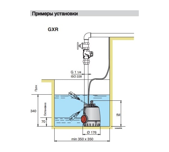 Погружной дренажный насос Calpeda GXRM 11 V.230/50 100398066