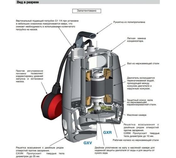 Погружной дренажный насос Calpeda GXRM 9 V.230/50 100398065