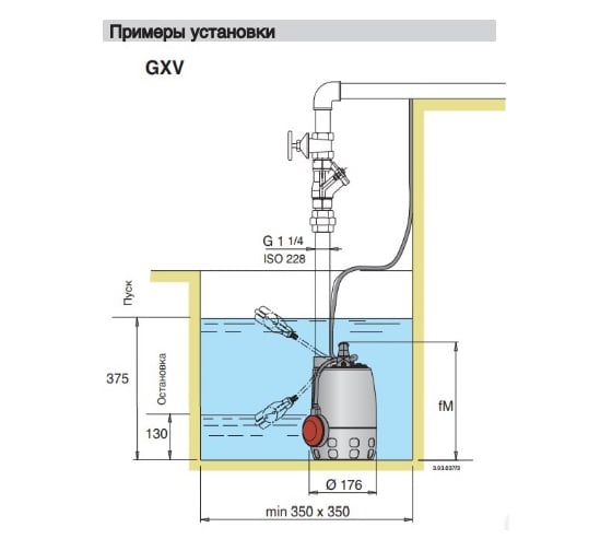 Погружной фекальный насос Calpeda GXVM 25-6 V.230/50 100502031