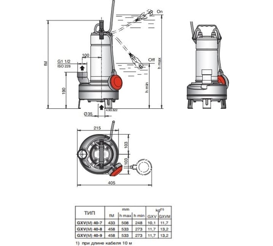 Погружной фекальный насос Calpeda GXVM 40-7 230/50 Hz 100373861