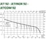 Поверхностный центробежный насос DAB JETINOX 92 M 60172432H 2