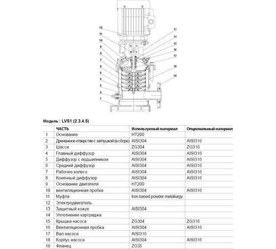 Вертикальный многоступенчатый насос LEO LVR 3-7 1352