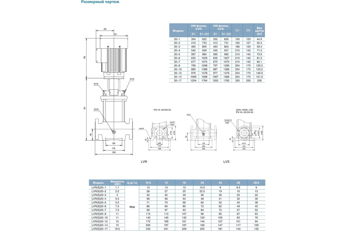Вертикальный многоступенчатый насос LEO LVR 20-7 1384 - выгодная цена,  отзывы, характеристики, фото - купить в Москве и РФ