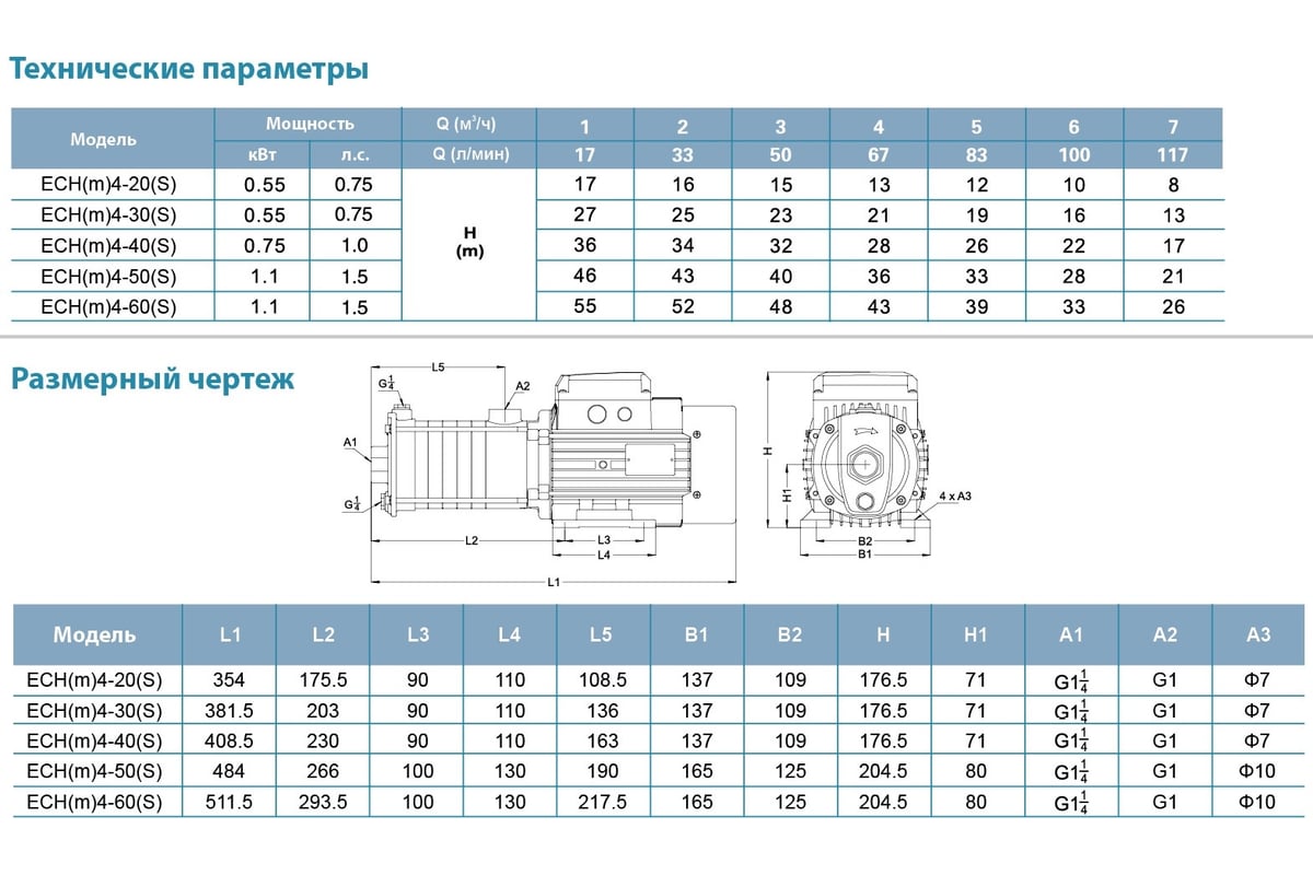 Многоступенчатый насос LEO ECH 4-60 1535