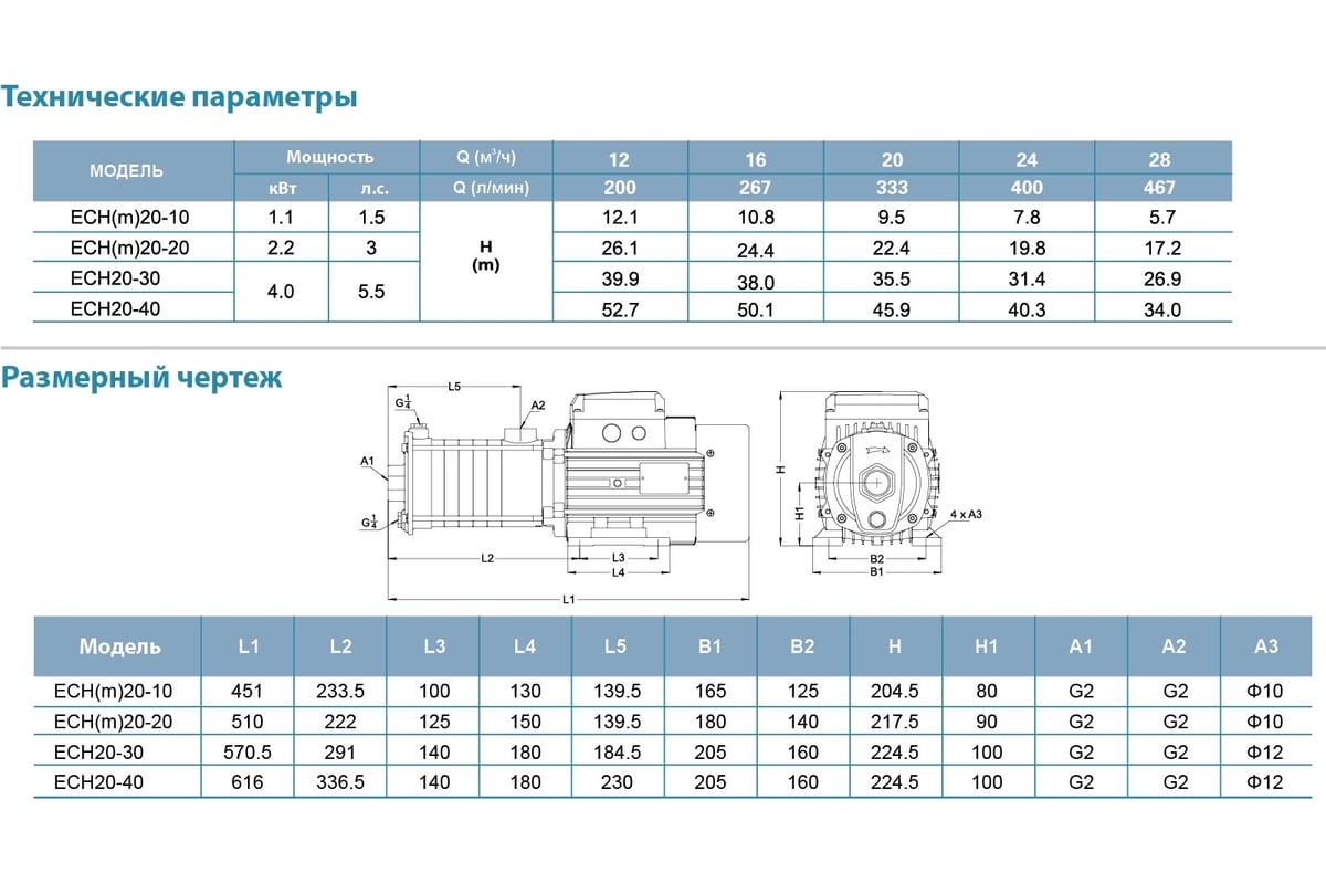 Многоступенчатый насос LEO ECH 20-40 1180 - выгодная цена, отзывы,  характеристики, фото - купить в Москве и РФ