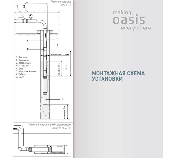 Скважинный насос OASIS SN 85/35