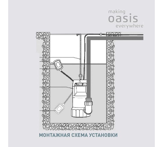 Фекальный насос OASIS FN 175/7